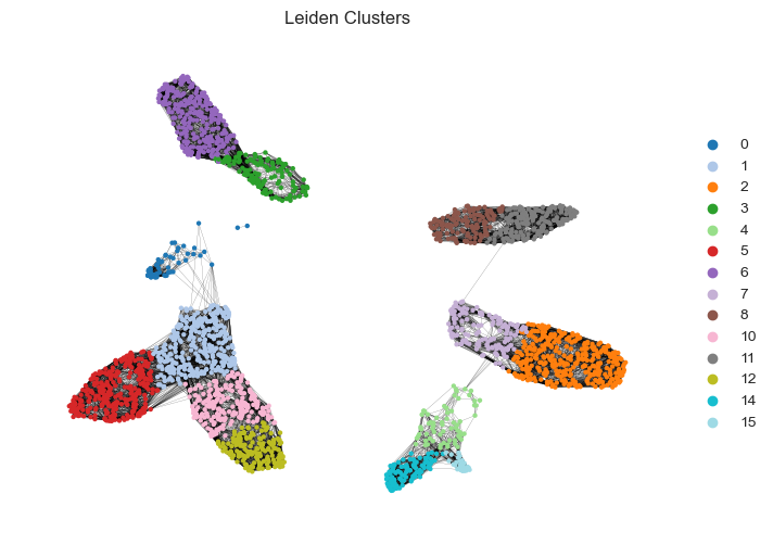 ../_images/notebooks_plasticity_simulation_example_13_0.png