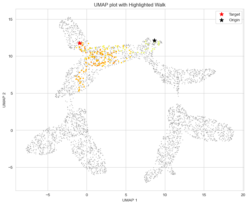 ../_images/notebooks_plasticity_simulation_example_19_1.png