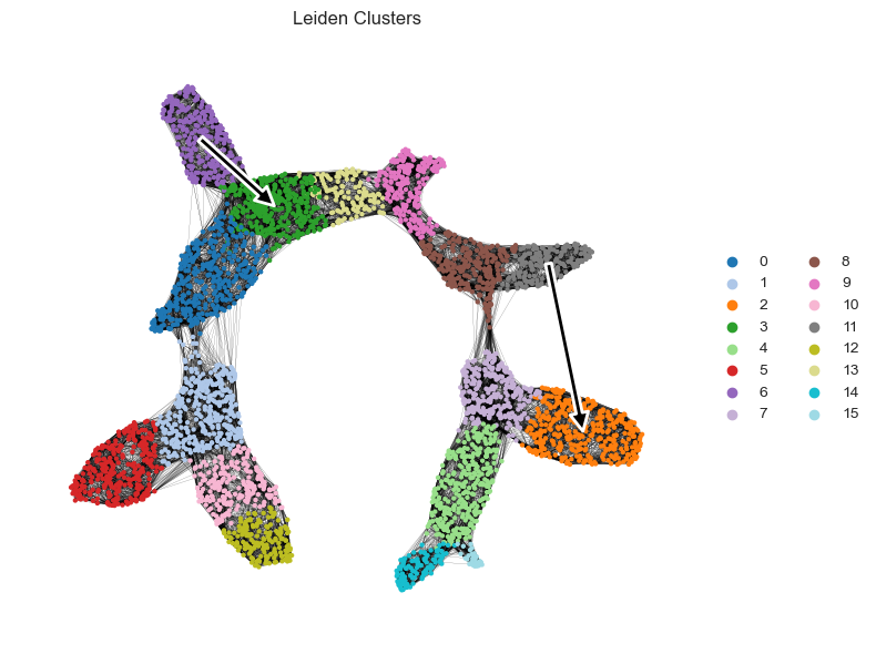 ../_images/notebooks_plasticity_simulation_example_23_0.png