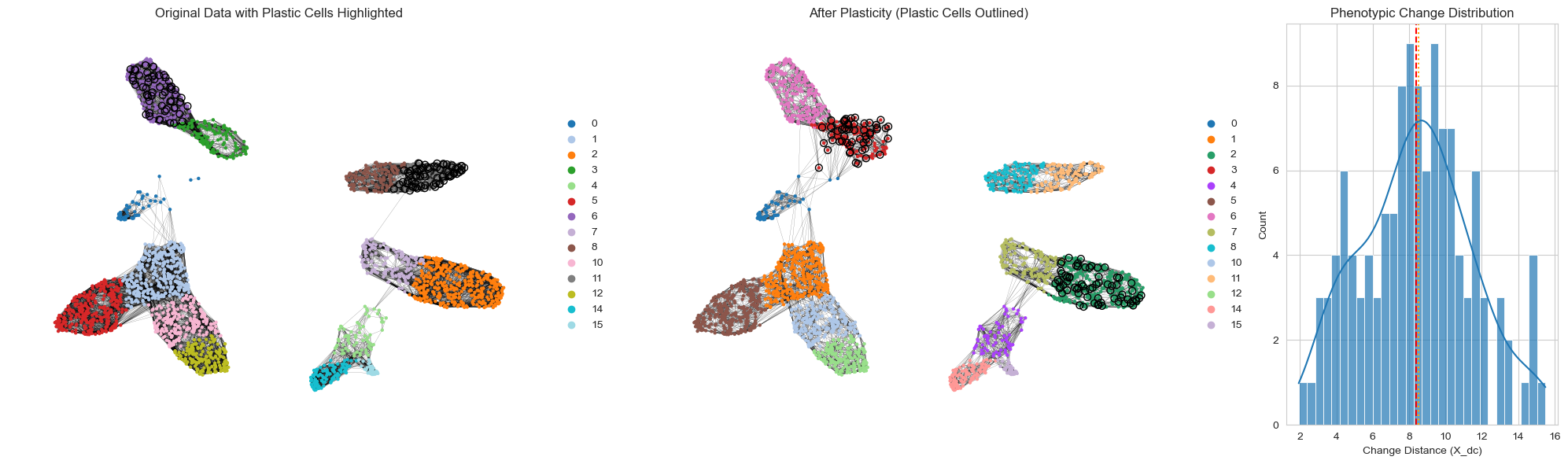 ../_images/notebooks_plasticity_simulation_example_25_0.png
